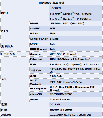 HRX2000製品仕様.png