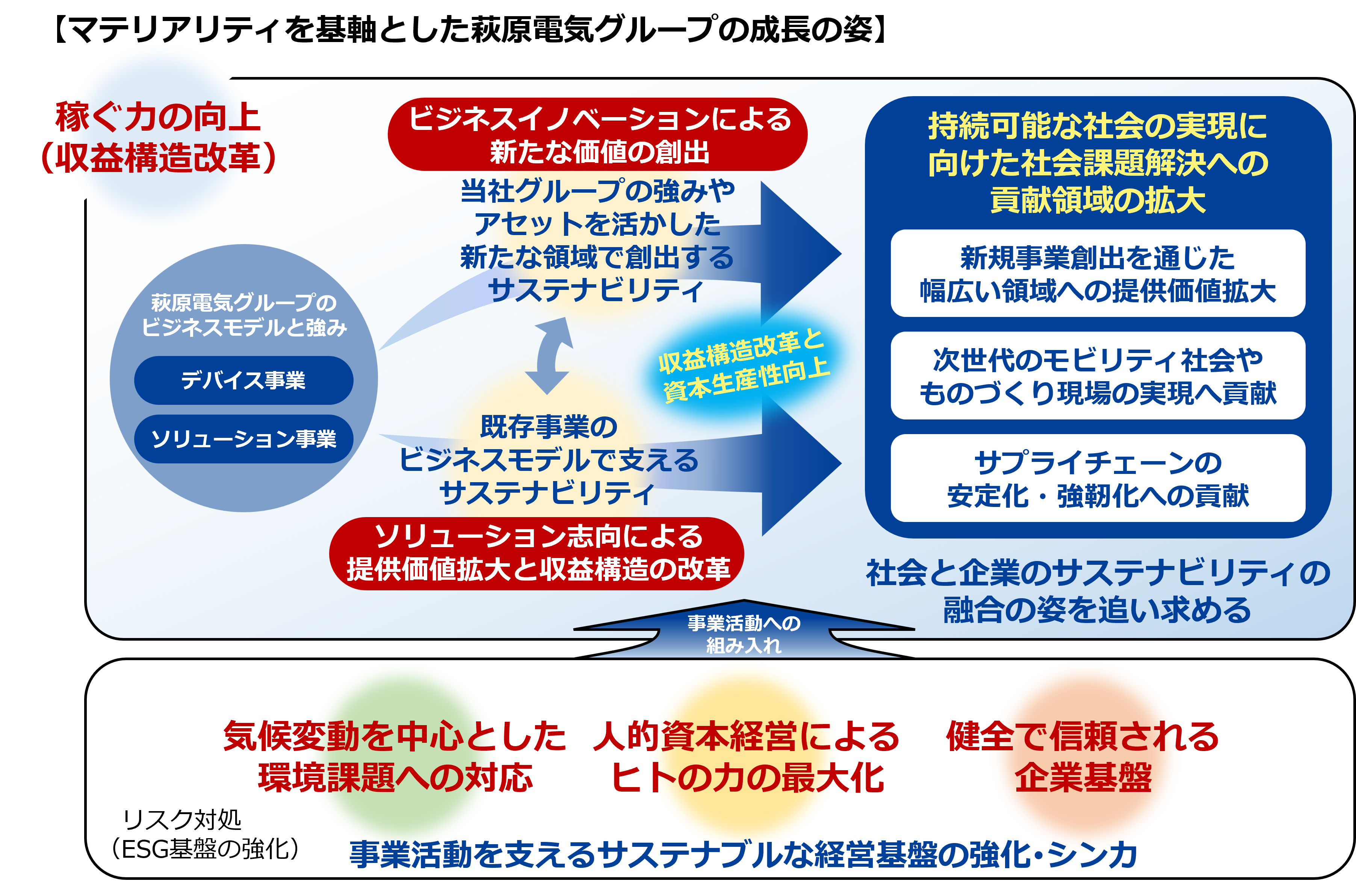 3_material2_jp.png