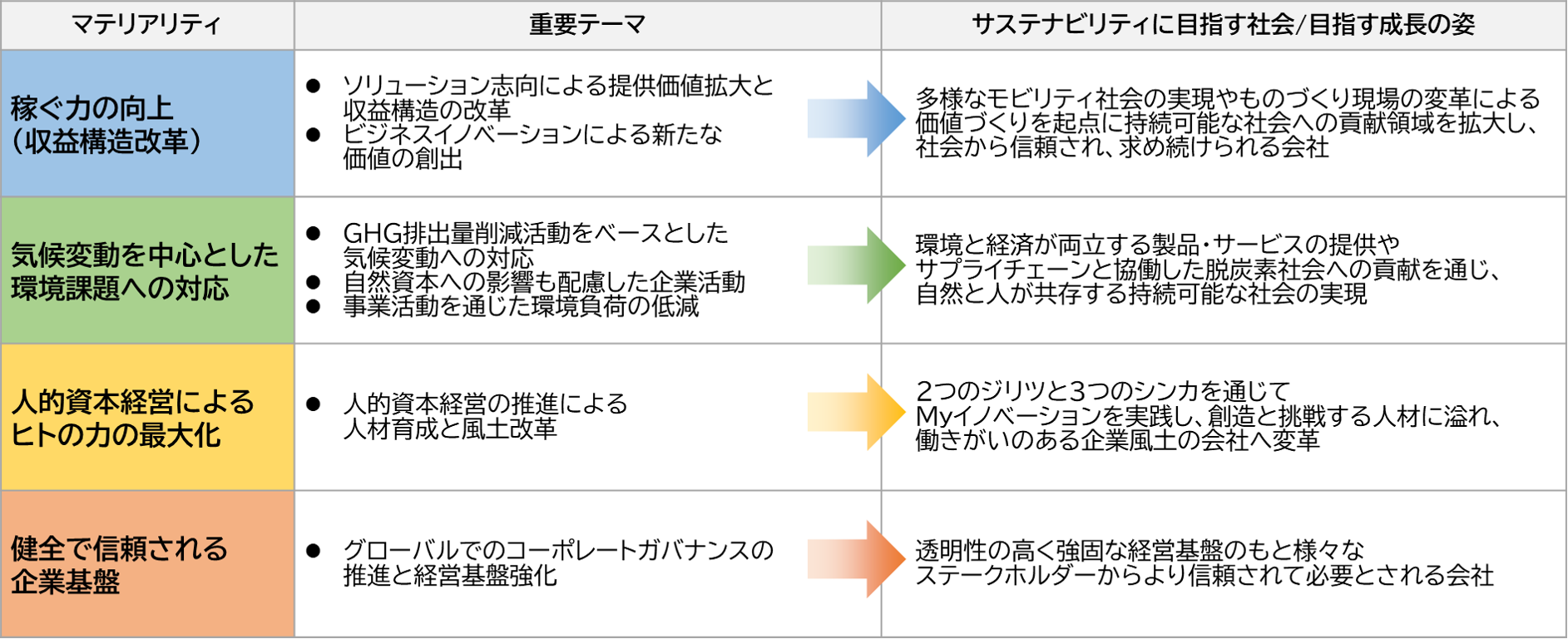 3_material_jp.png