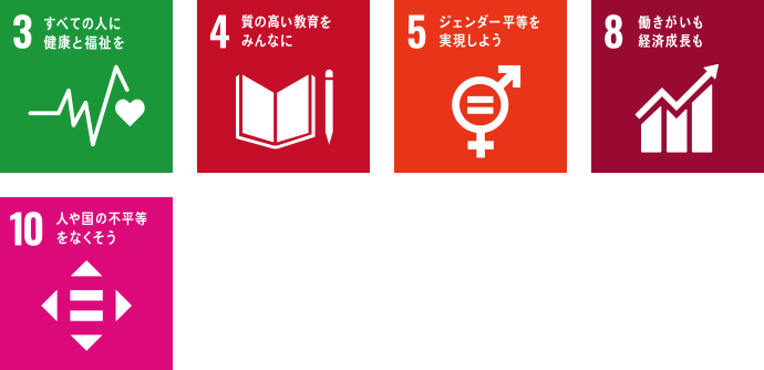 すべての人に健康と福祉を 質の高い教育をみんなに ジェンダー平等を実現しよう 働きがいも経済成長も