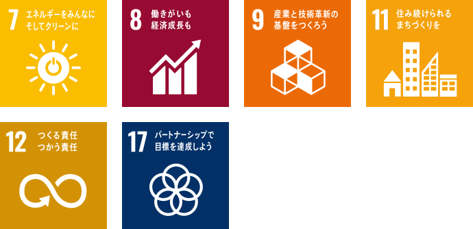 エネルギーをみんなにそしてクリーンに 働きがいも経済成長も 産業と技術革新の基盤をつくろう 住み続けられるまちづくりを つくる責任つかう責任 パートナーシップで目標を達成しよう